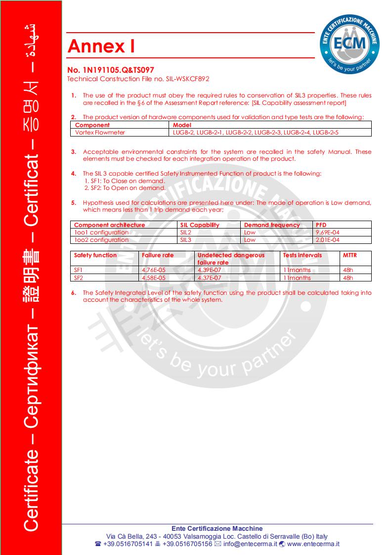 61、涡街流量计SIL认证